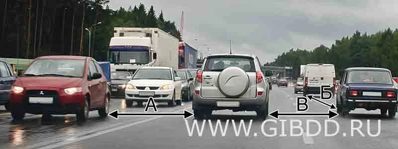 Дорожная ситуация к вопросу