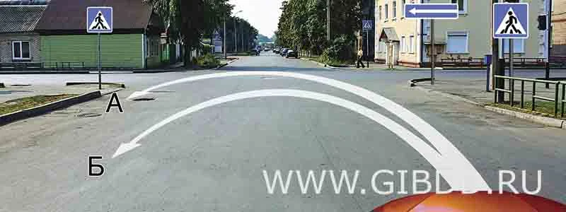 Дорожная ситуация к вопросу