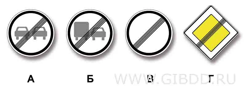 Дорожная ситуация к вопросу