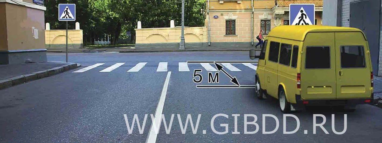 Дорожная ситуация к вопросу