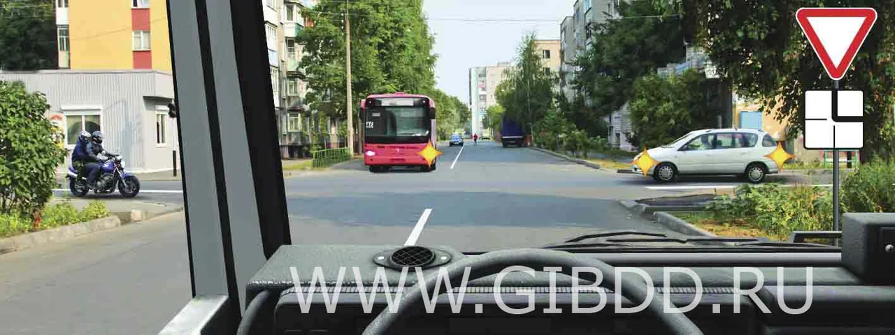 Дорожная ситуация к вопросу