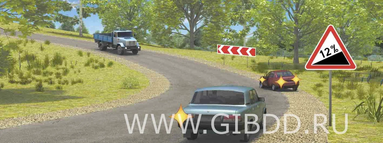 Дорожная ситуация к вопросу