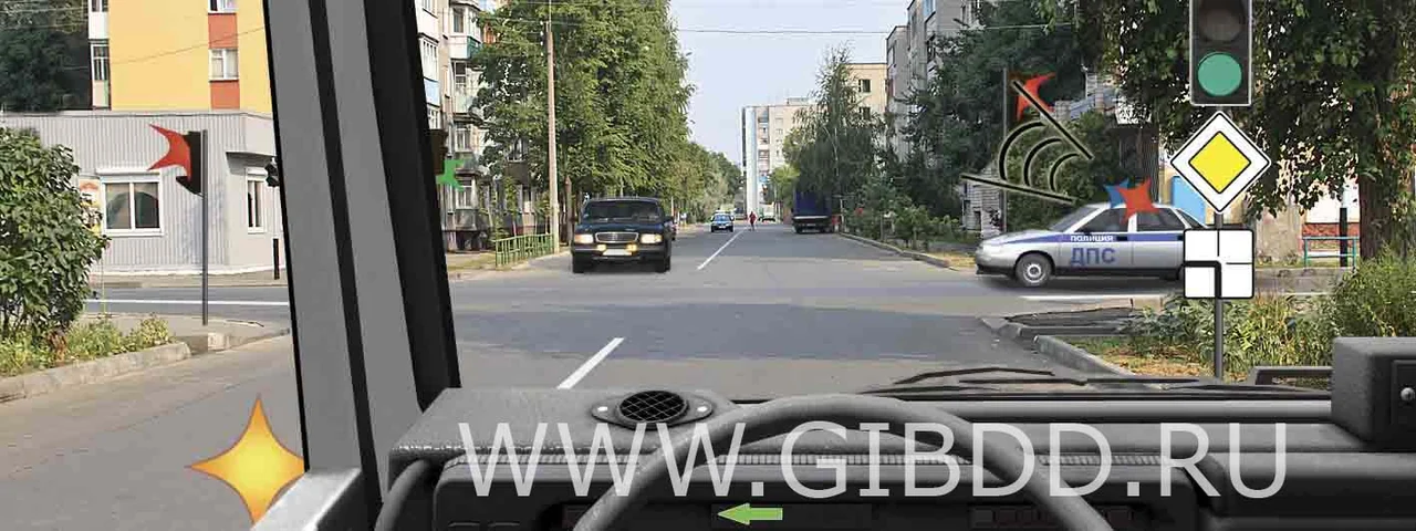 Дорожная ситуация к вопросу